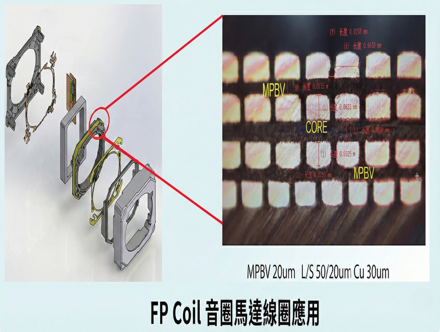 液態感光增層聚醯亞胺MPBV