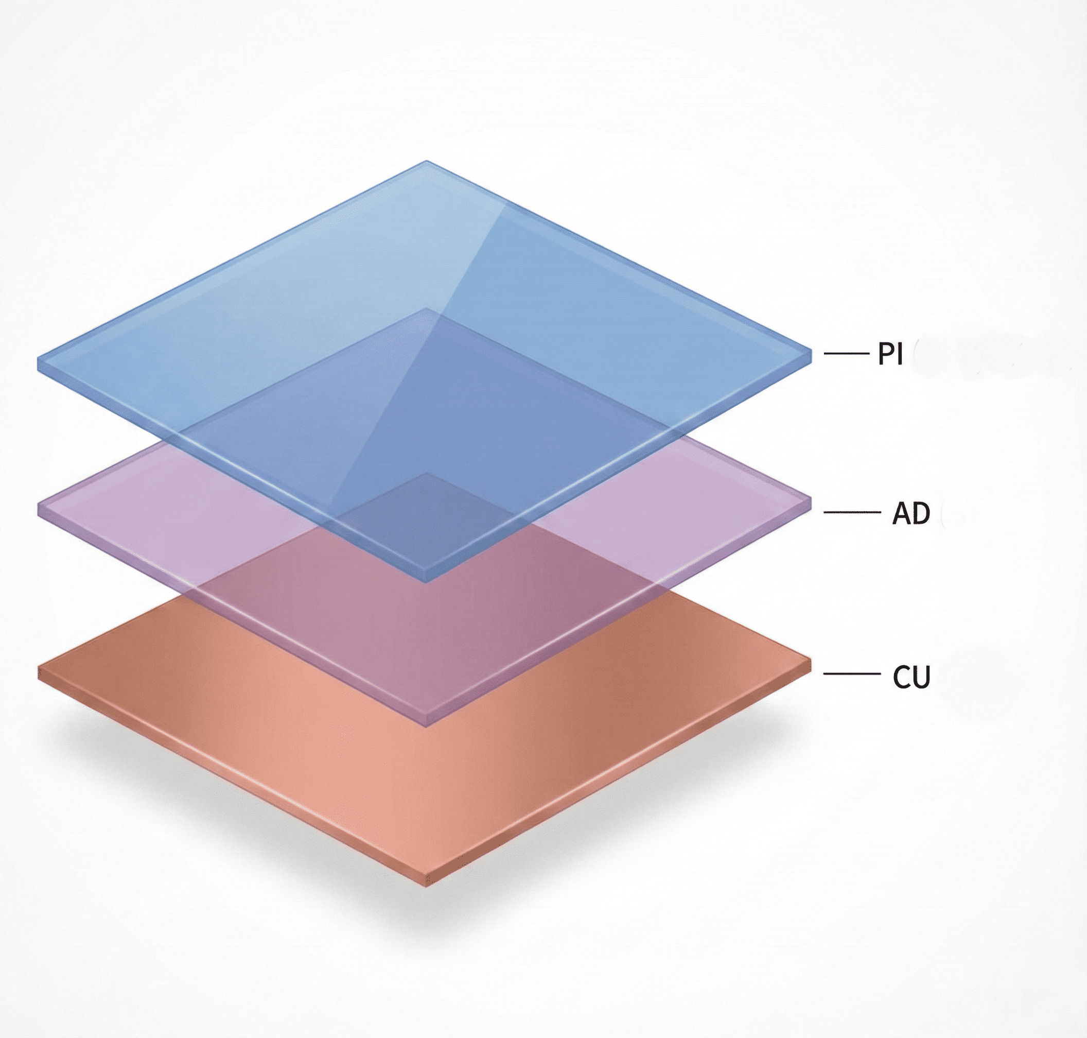 Adhesive-Based Single-Sided Flexible Copper Clad Laminate